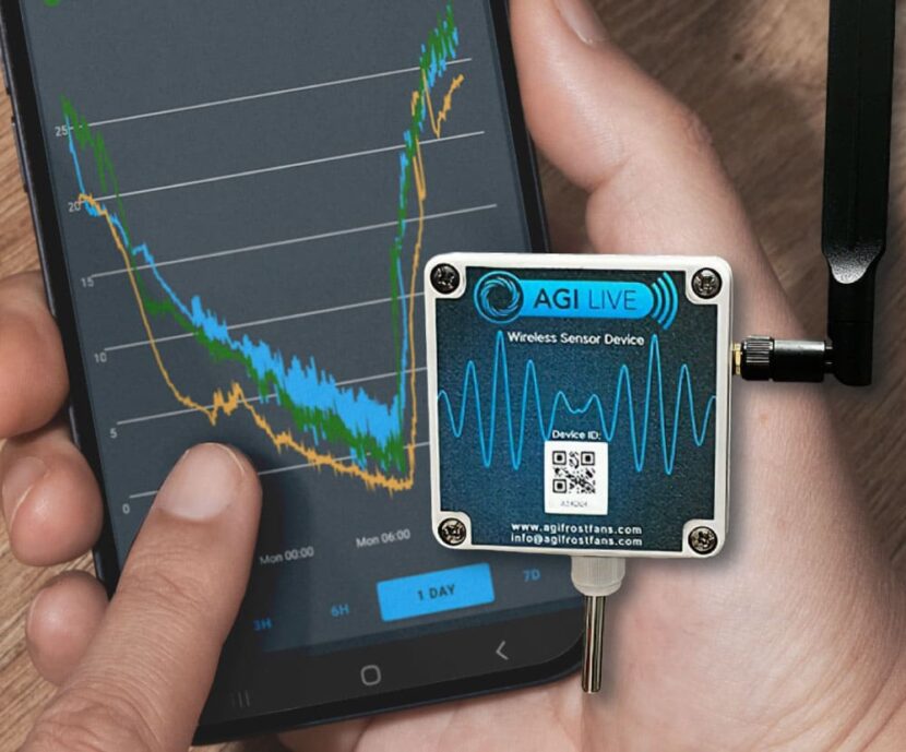 Consumption Monitoring Sensor